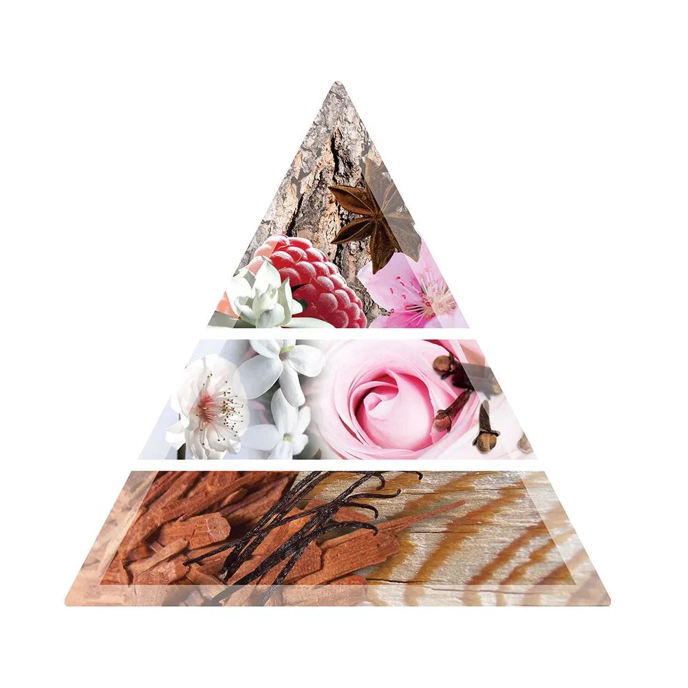 Limited Edition Locks of Labyrinth Signature Hair Fragrance 100ml